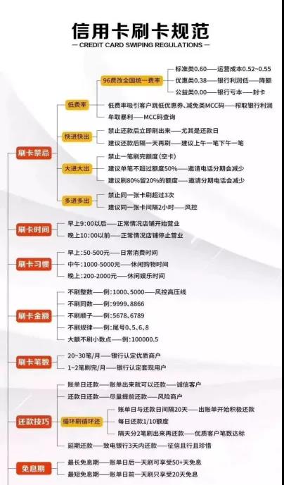 花呗额度提现商家,揭秘花呗额度提升的秘诀与实操 花呗额度提现商家,揭秘花呗额度提升的秘诀与实操