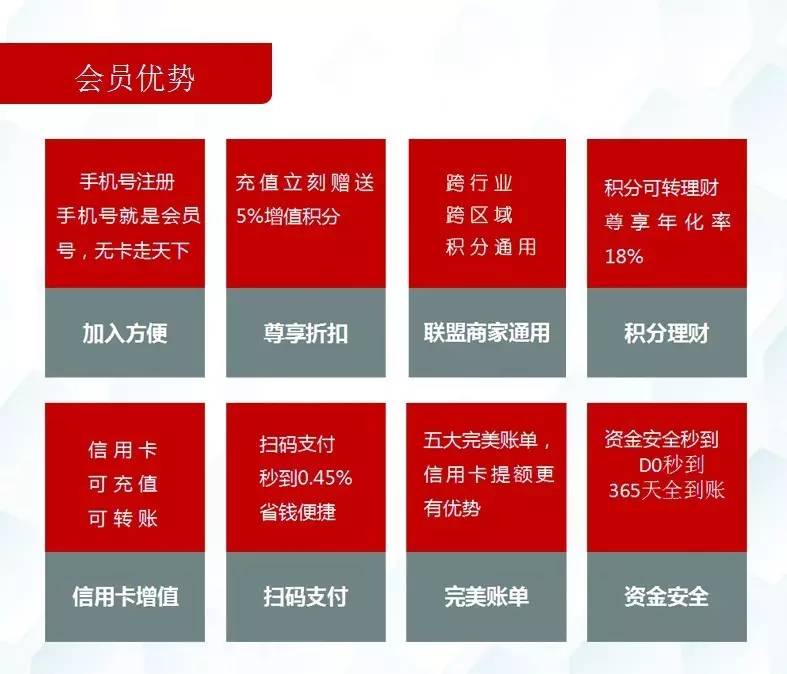 花呗额度提现商家与花呗分额度,轻松实现资金周转的秘密武器 花呗额度提现商家与花呗分额度,轻松实现资金周转的秘密武器