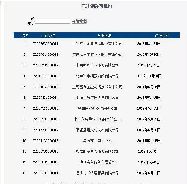 桃多多额度套现真相大揭秘,真的假的? 桃多多额度套现真相大揭秘,真的假的?