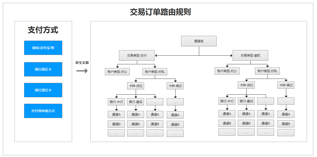 得物额度提现商家遭遇滑铁卢，固定额度突然下调——一场关于信任与责任的考验