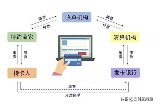 得物额度提现商家遭遇滑铁卢，固定额度突然下调——一场关于信任与责任的考验