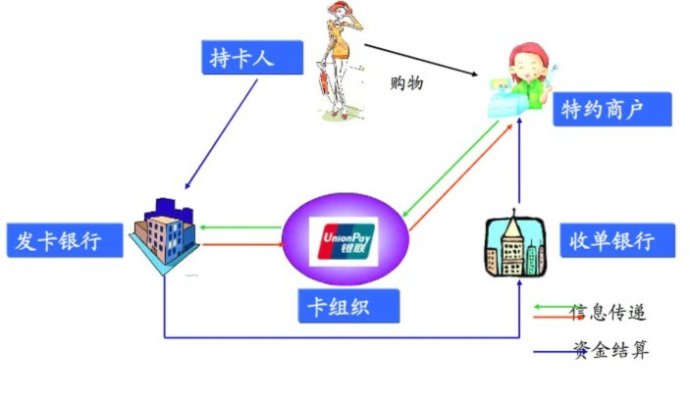 花呗额度提现商家如何操作?花呗额度怎么确认? 花呗额度提现商家如何操作?花呗额度怎么确认?