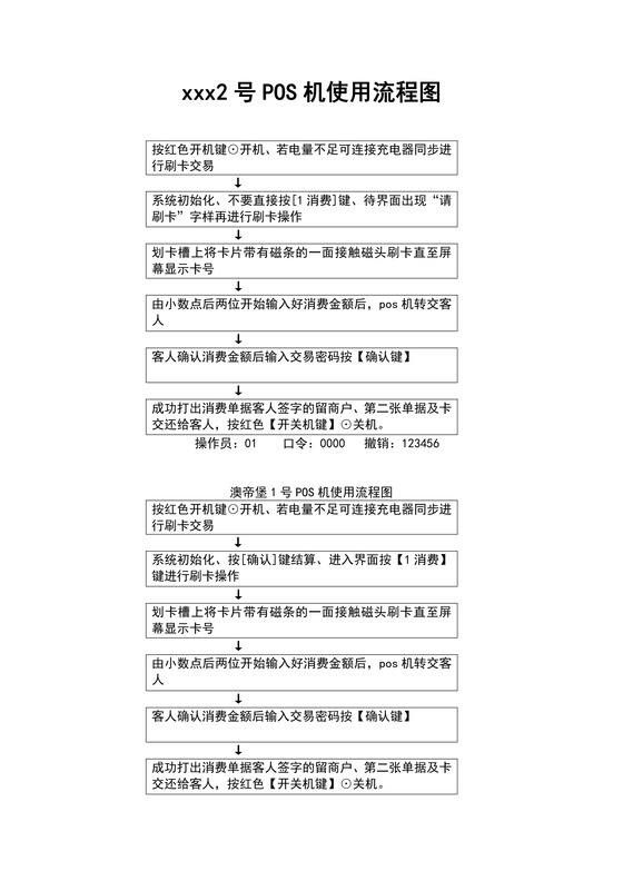 桃多多额度怎么套出来？桃多多该没有临时额度？
