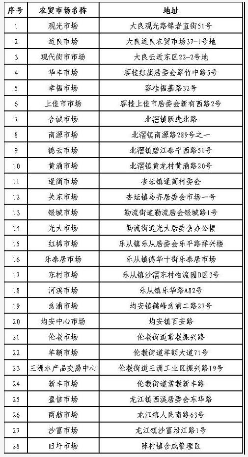 羊小咩便荔卡额度兑现与临时额度分期揭秘 羊小咩便荔卡额度兑现与临时额度分期揭秘