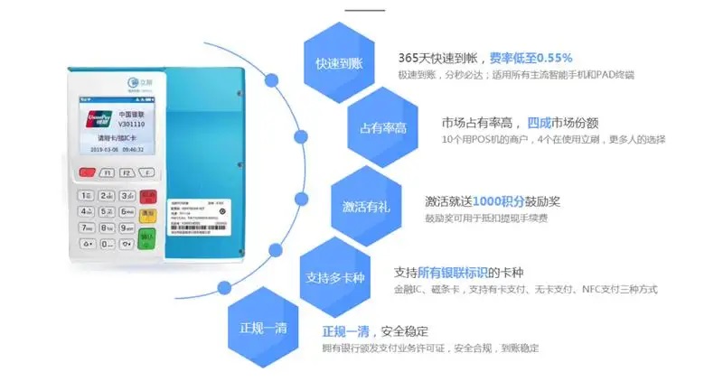 如何轻松申请拉卡拉POS机P30