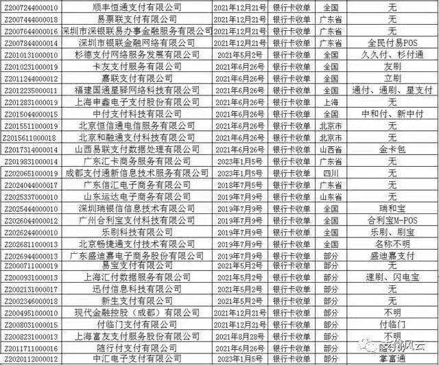 银联商务POS机申请指南