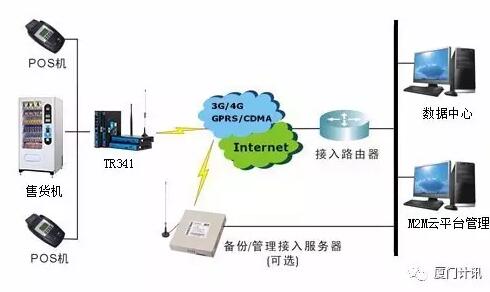 羊小咩便荔卡额度兑现与额度降低的那些事儿