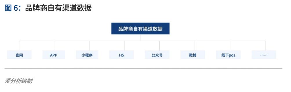得物额度提现商家失额度，得物看不见额度了！