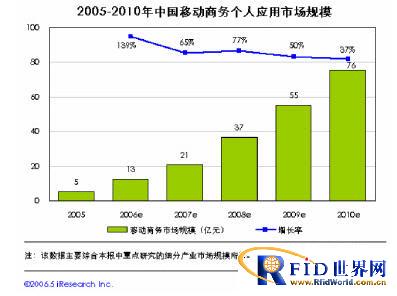 沈阳个体户如何申请POS机 沈阳个体户如何申请POS机