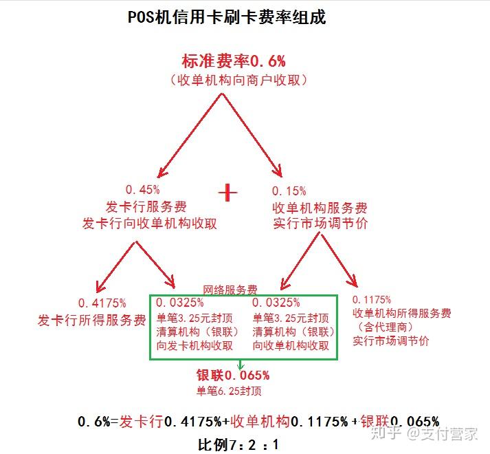 得物额度提现商家困境，得物额度只能用一半