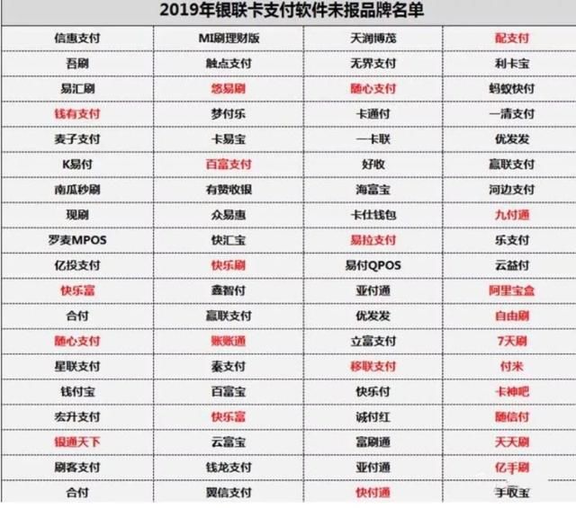 花呗额度提现商家，花呗额度为何突然降低？