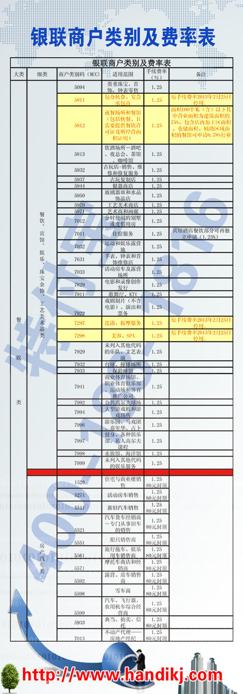 岳阳乐刷POS机申请流程全攻略