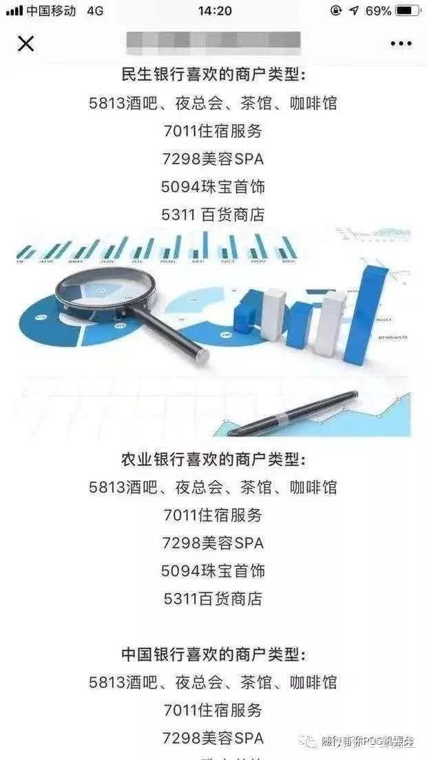 羊小咩便荔卡额度兑现与征信查询指南
