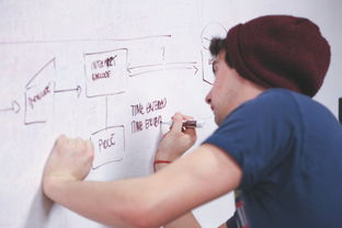 正规POS机申请流程图 正规POS机申请流程图