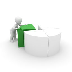 分期乐额度提现全攻略,商家能用吗?微信支付行不行? 分期乐额度提现全攻略,商家能用吗?微信支付行不行?